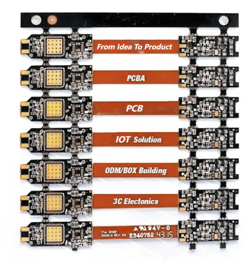 Las últimas noticias de la compañía alrededor Grupo Triángulo Dorado Ltd expone en la Expo Electrónica 2024