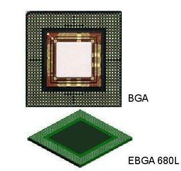 Las últimas noticias de la compañía alrededor Paquete de componentes generales